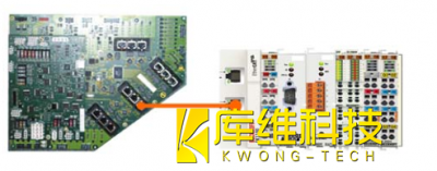 <b>自動化庫卡機器人KRC4 擴展總線 （KEB）的介紹</b>